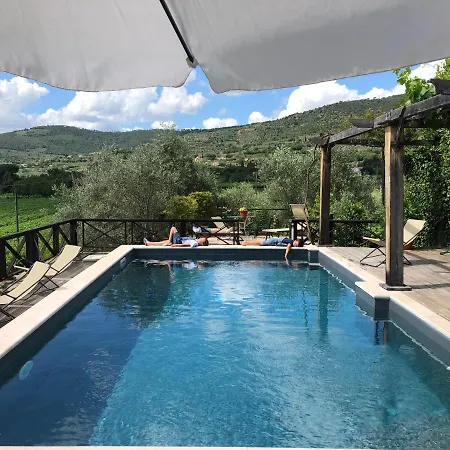 Il Sole Del Sodo Kır Evi *